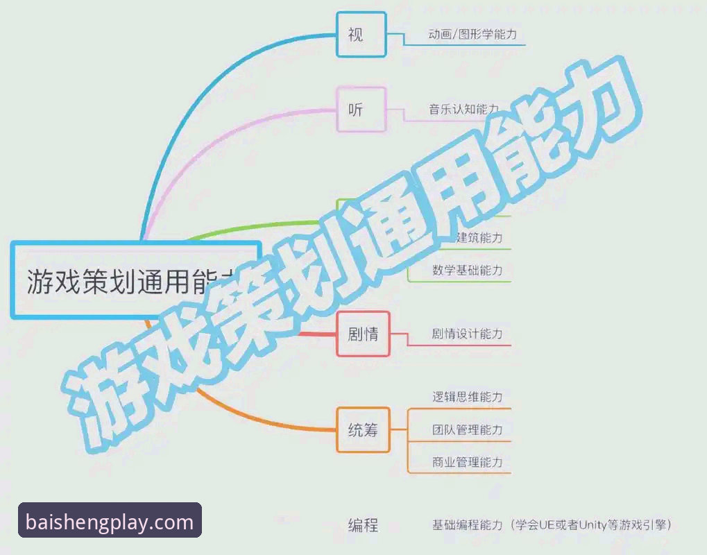 掌握百胜游戏平台实用技巧：从官网注册到高效畅玩的必备知识